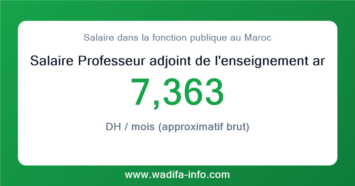 Salaire Professeur adjoint de l'enseignement artistique du deuxiéme grade (Personnel d'inspection et d'enseignement artistique exerçant des fonctions d'enseignement ou d'inspection) au Maroc 2026 — grille officielle de la fonction publique