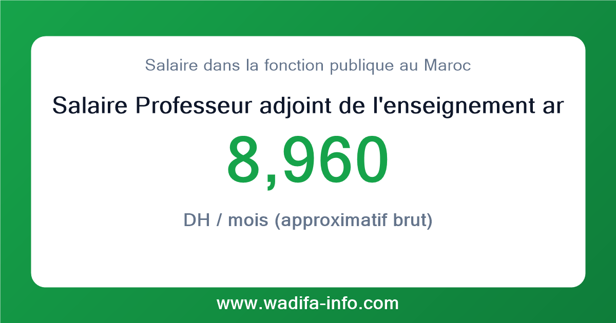 Salaire Professeur adjoint de l'enseignement artistique du premier grade (Personnel d'inspection et d'enseignement artistique exerçant d'autres fonctions) au Maroc 2026 — grille officielle de la fonction publique
