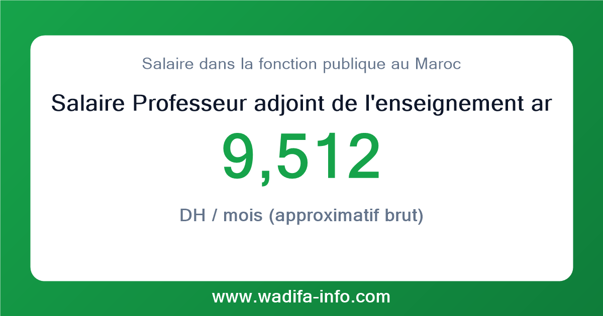 Salaire Professeur adjoint de l'enseignement artistique du premier grade (Personnel d'inspection et d'enseignement artistique exerçant des fonctions d'enseignement ou d'inspection) au Maroc 2026 — grille officielle de la fonction publique