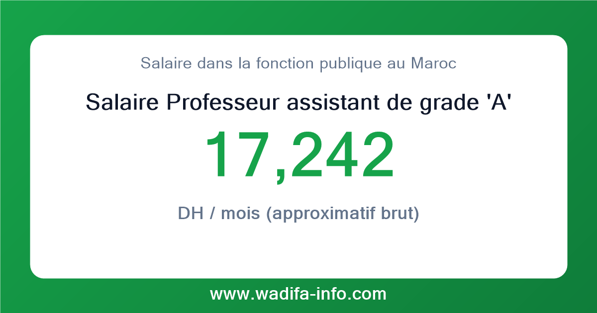 Salaire Professeur assistant de grade 'A' au Maroc 2026 — grille officielle de la fonction publique