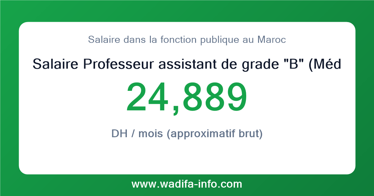 Salaire Professeur assistant de grade "B" (Médecine et Pharmacie) au Maroc 2026 — grille officielle de la fonction publique