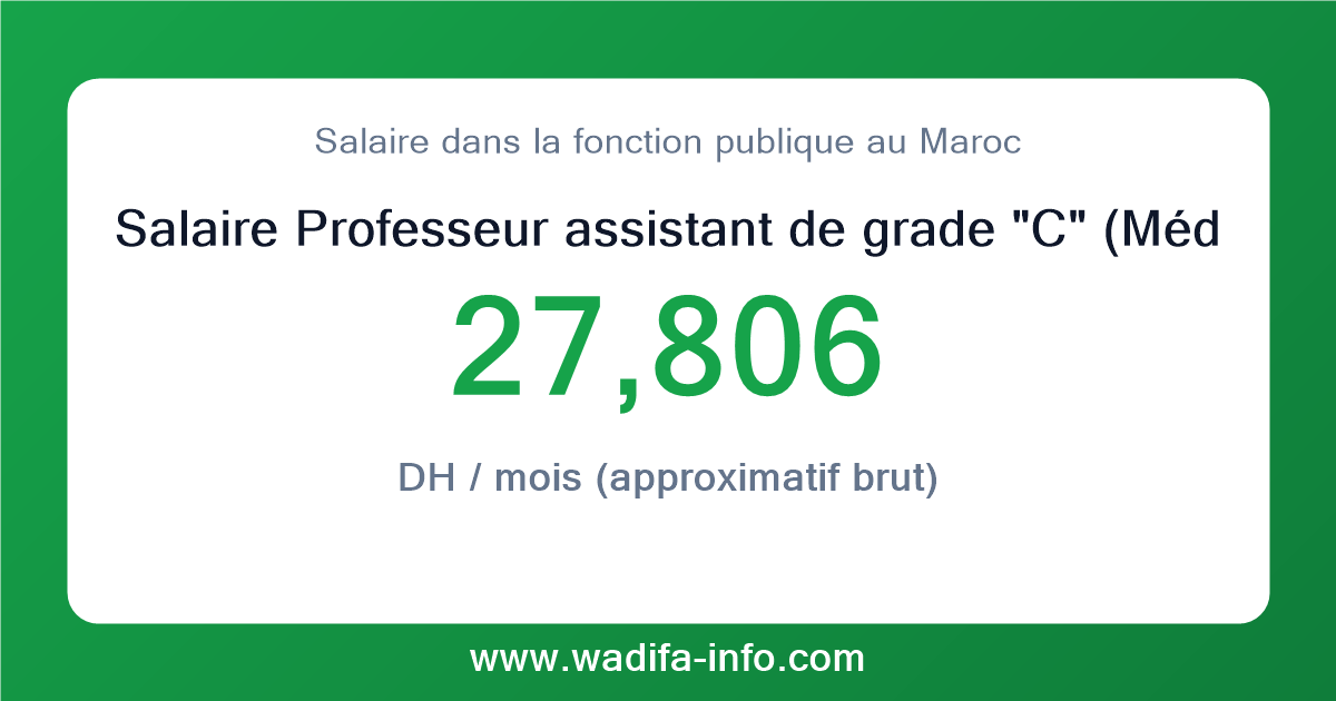 Salaire Professeur assistant de grade "C" (Médecine et Pharmacie) au Maroc 2026 — grille officielle de la fonction publique