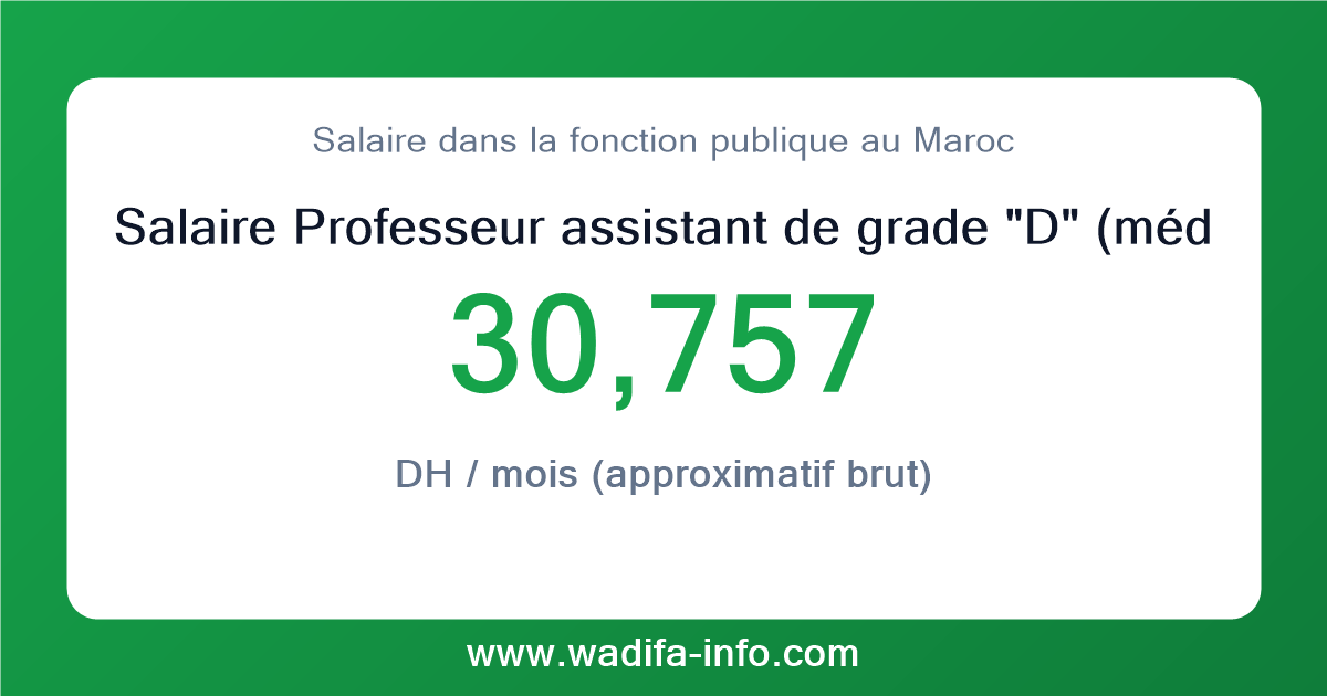 Salaire Professeur assistant de grade "D" (médecine et pharmacie) au Maroc 2026 — grille officielle de la fonction publique