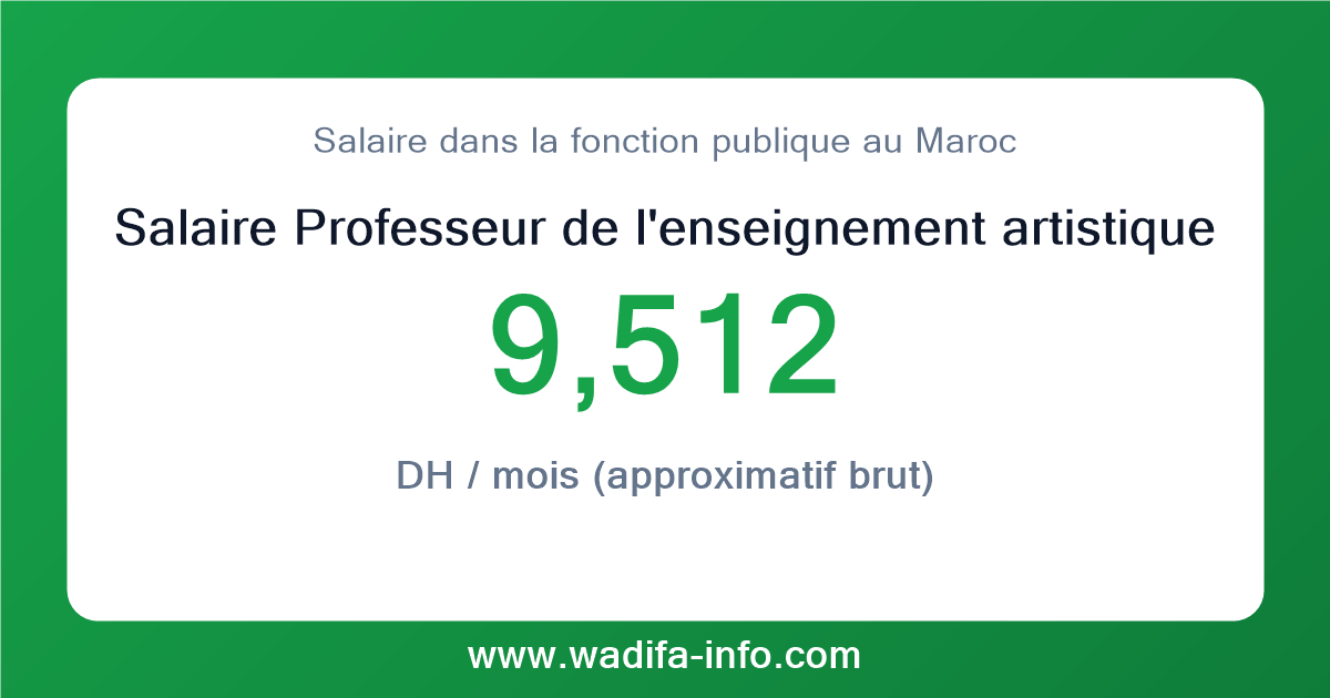 Salaire Professeur de l'enseignement artistique 1er grade au Maroc 2026 — grille officielle de la fonction publique