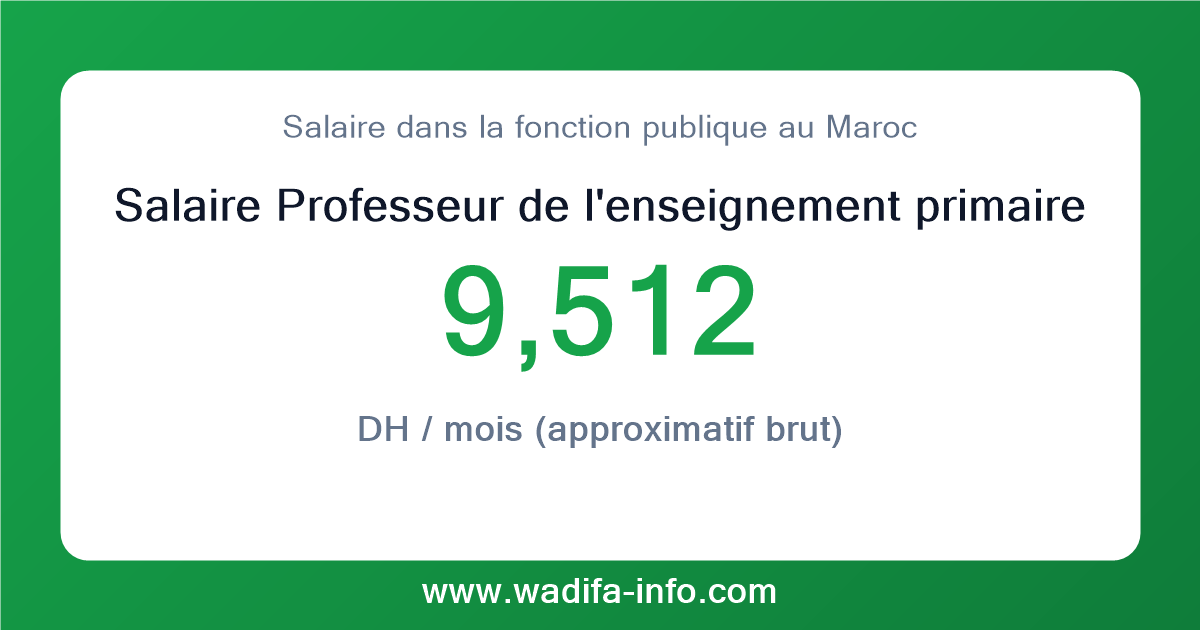 Salaire Professeur de l'enseignement primaire 1er grade au Maroc 2026 — grille officielle de la fonction publique