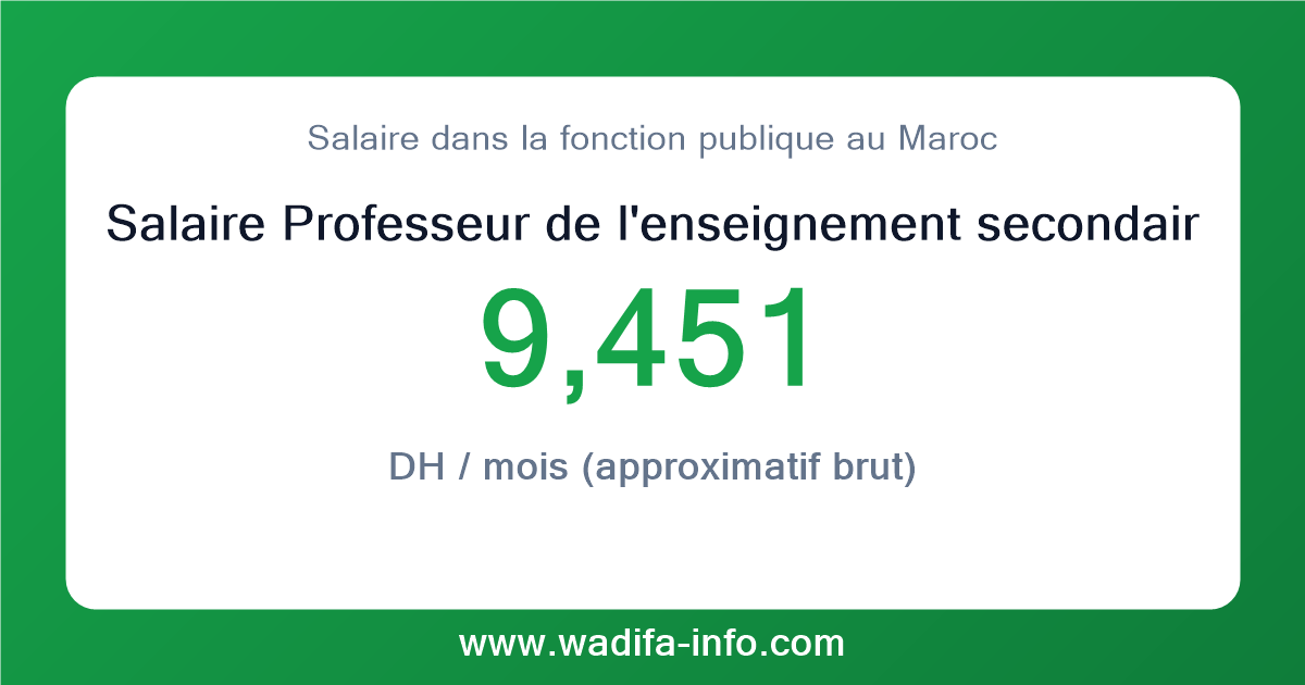 Salaire Professeur de l'enseignement secondaire 1er grade au Maroc 2026 — grille officielle de la fonction publique