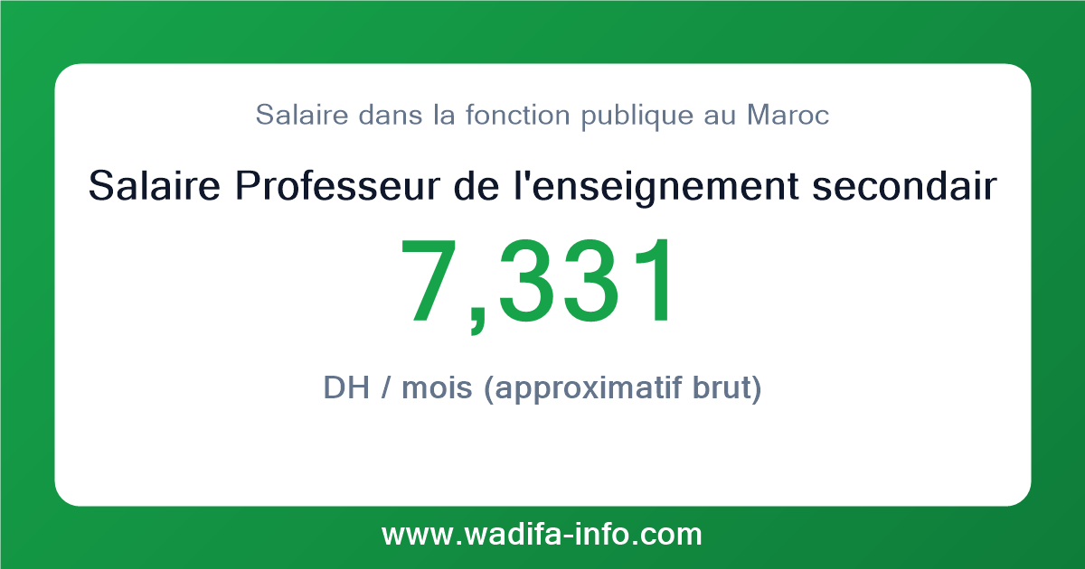 Salaire Professeur de l'enseignement secondaire 2ème grade au Maroc 2026 — grille officielle de la fonction publique