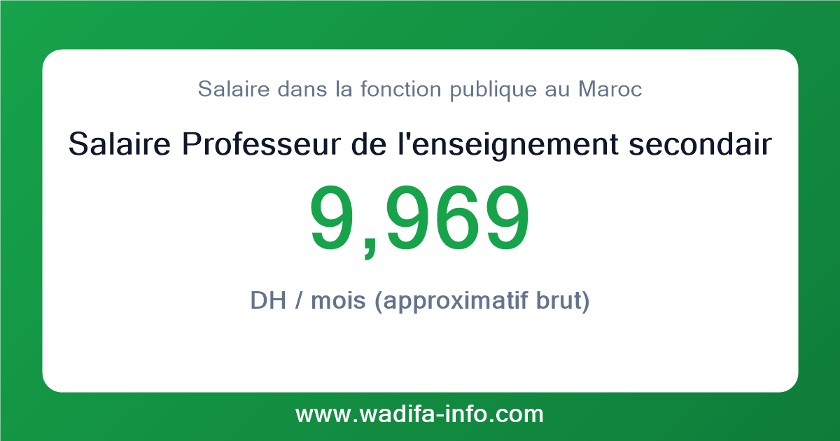 Salaire Professeur de l'enseignement secondaire qualifié 1er grade au Maroc 2026 — grille officielle de la fonction publique