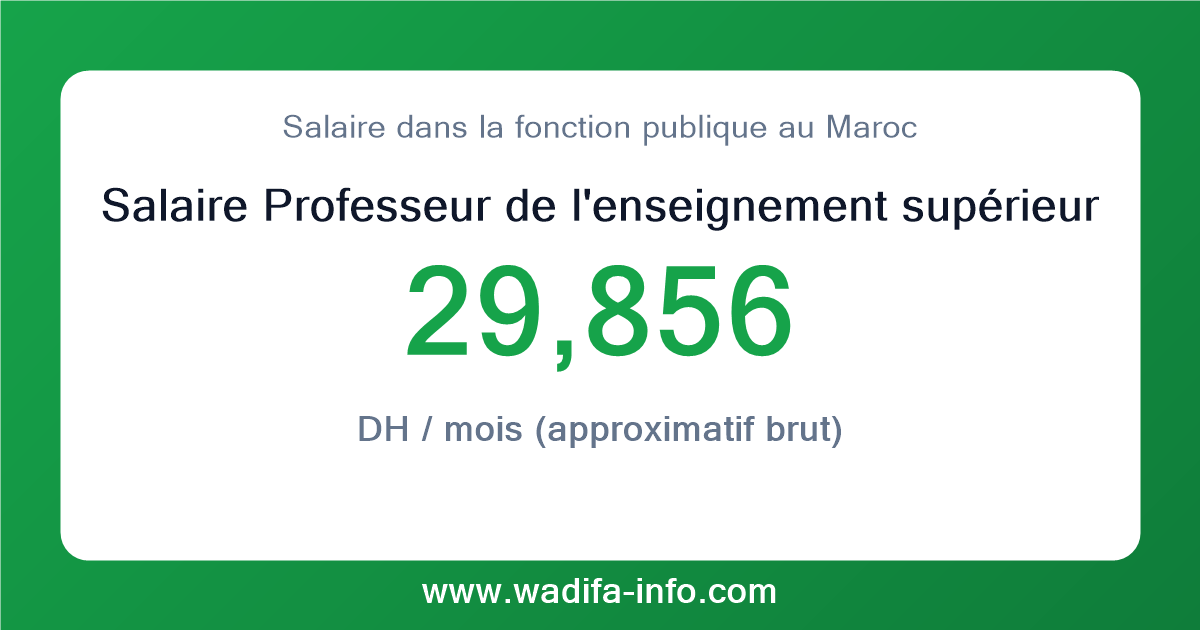 Salaire Professeur de l'enseignement supérieur de grade 'C' (Enseignants chercheurs des établissements d'enseignement supérieur ne relevant pas des universités) au Maroc 2026 — grille officielle de la fonction publique