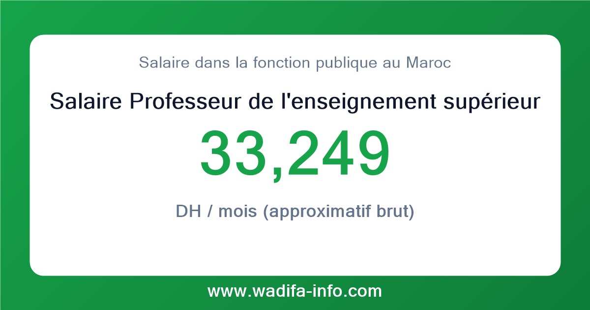 Salaire Professeur de l'enseignement supérieur de grade 'D' (Corps des enseignants-chercheurs de l’enseignement supérieur) au Maroc 2026 — grille officielle de la fonction publique