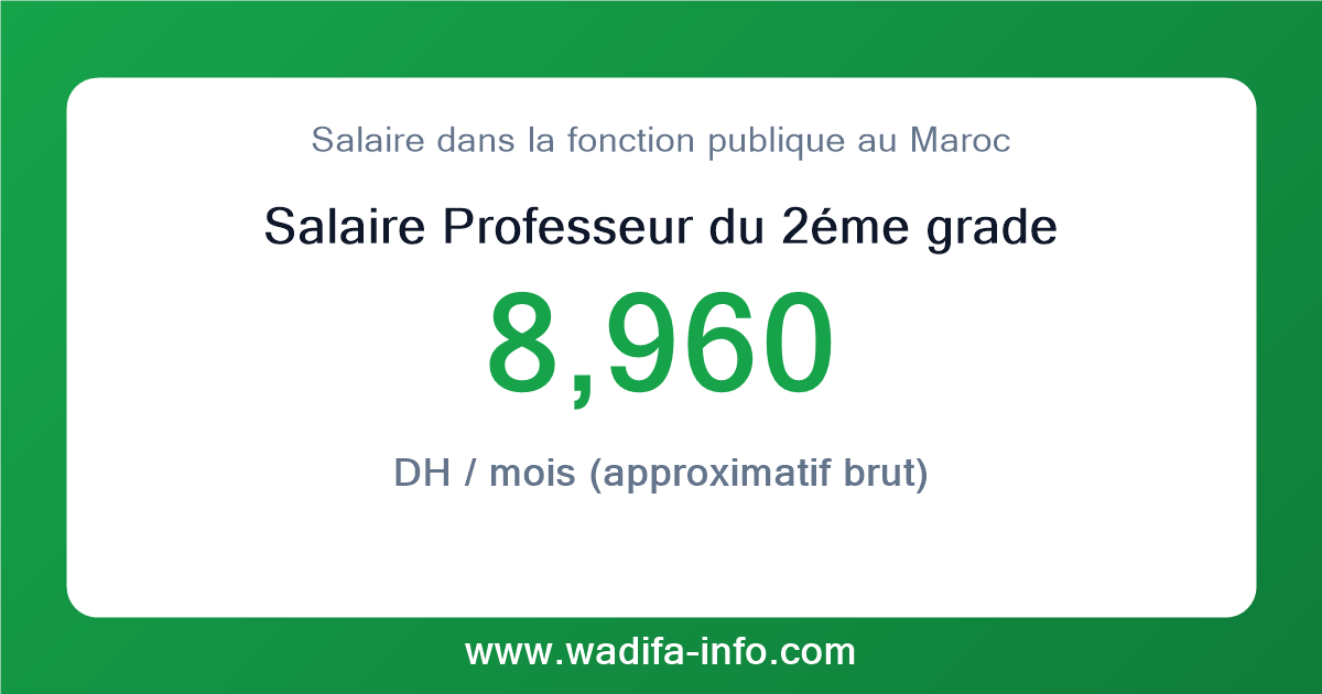 Salaire Professeur du 2éme grade au Maroc 2026 — grille officielle de la fonction publique
