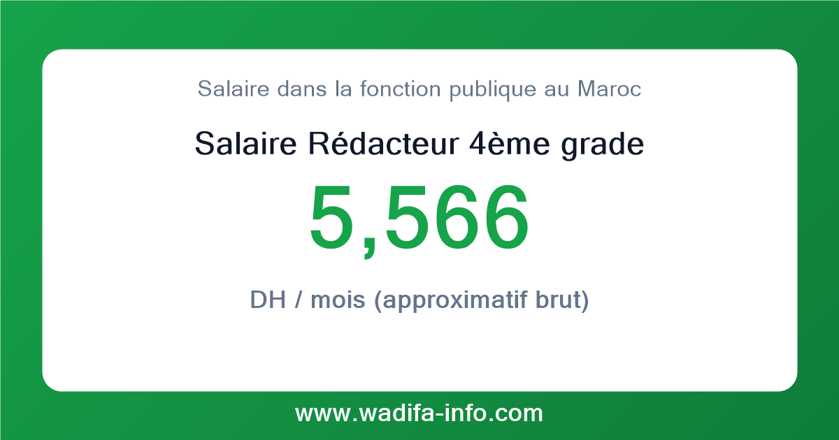 Salaire Rédacteur 4ème grade au Maroc 2026 — grille officielle de la fonction publique