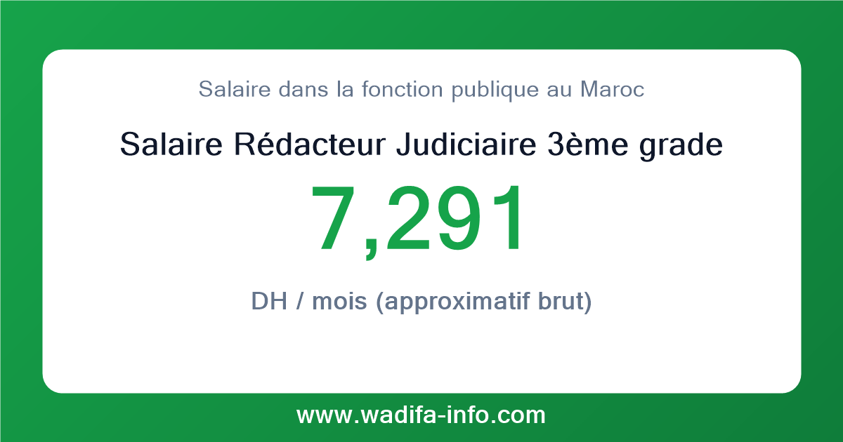 Salaire Rédacteur Judiciaire 3ème grade au Maroc 2026 — grille officielle de la fonction publique