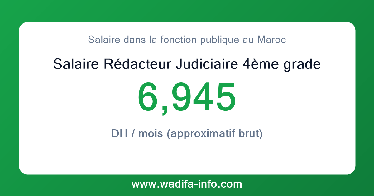 Salaire Rédacteur Judiciaire 4ème grade au Maroc 2026 — grille officielle de la fonction publique
