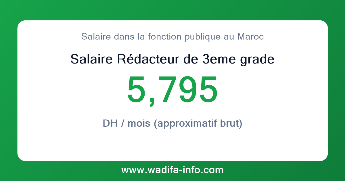 Salaire Rédacteur de 3eme grade au Maroc 2026 — grille officielle de la fonction publique