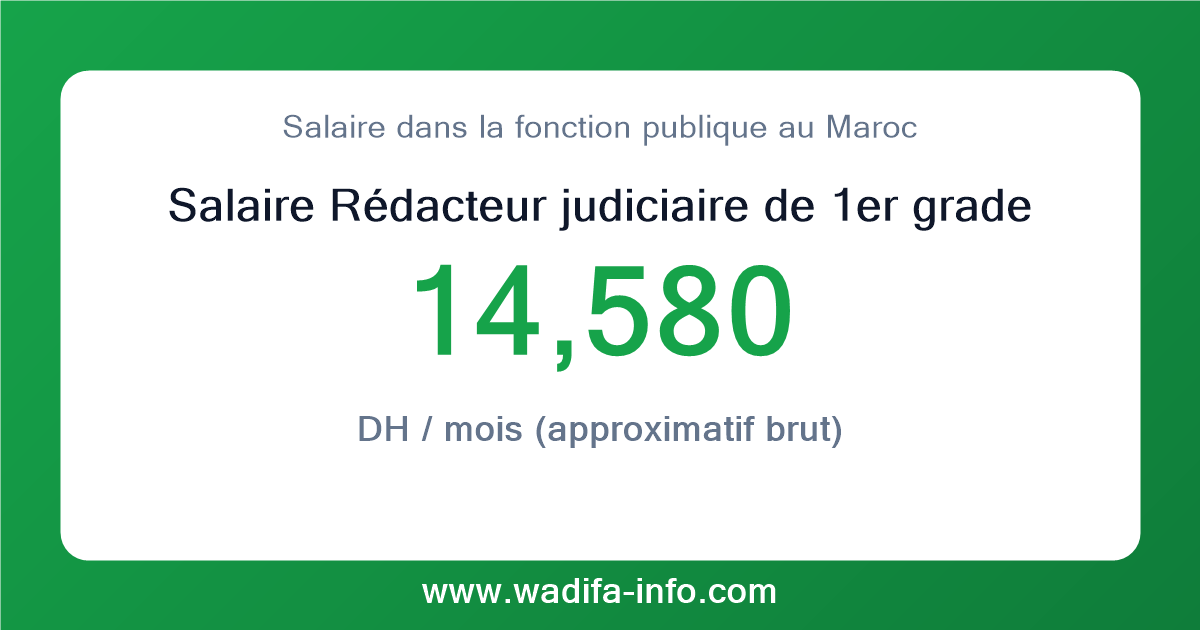 Salaire Rédacteur judiciaire de 1er grade au Maroc 2026 — grille officielle de la fonction publique