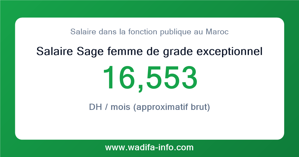Salaire Sage femme de grade exceptionnel au Maroc 2026 — grille officielle de la fonction publique