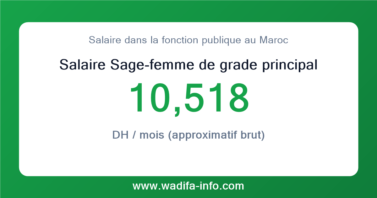 Salaire Sage-femme de grade principal au Maroc 2026 — grille officielle de la fonction publique