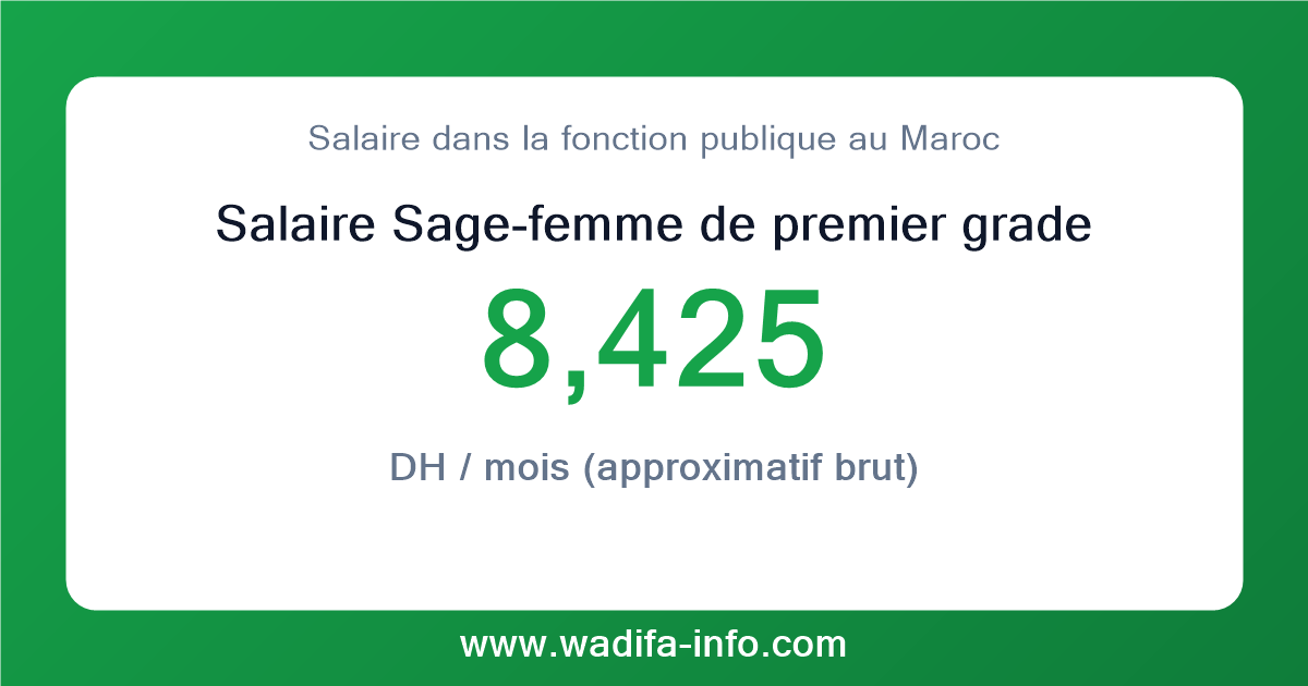 Salaire Sage-femme de premier grade au Maroc 2026 — grille officielle de la fonction publique