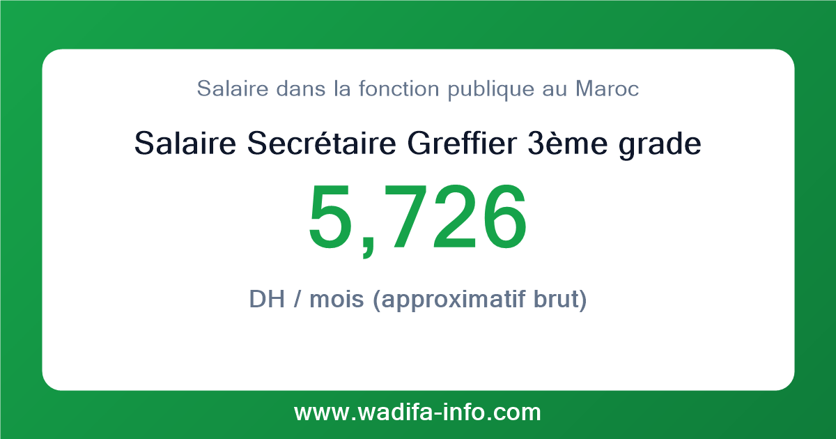 Salaire Secrétaire Greffier 3ème grade au Maroc 2026 — grille officielle de la fonction publique