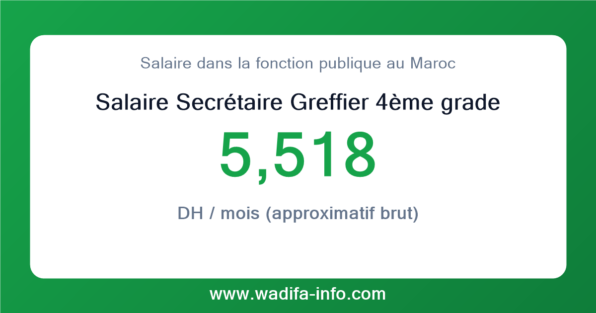 Salaire Secrétaire Greffier 4ème grade au Maroc 2026 — grille officielle de la fonction publique