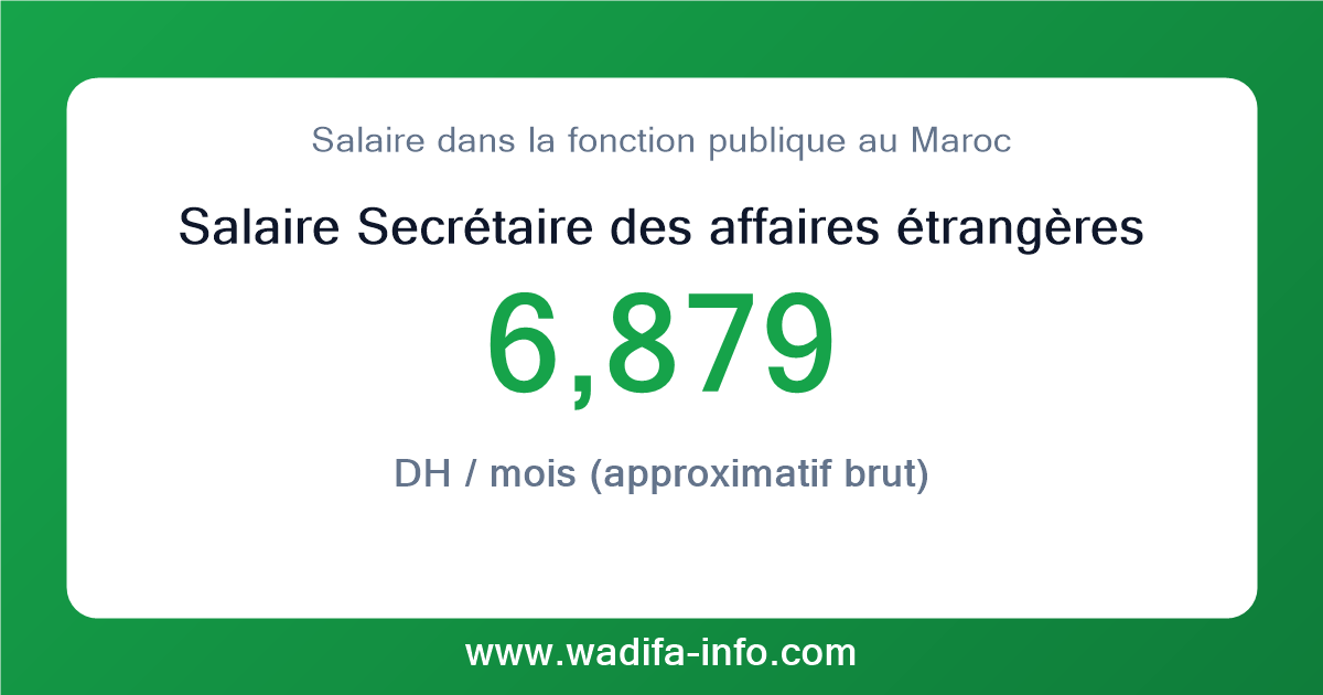 Salaire Secrétaire des affaires étrangères au Maroc 2026 — grille officielle de la fonction publique