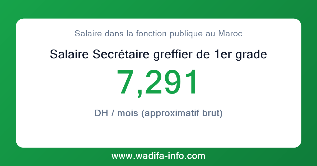 Salaire Secrétaire greffier de 1er grade au Maroc 2026 — grille officielle de la fonction publique
