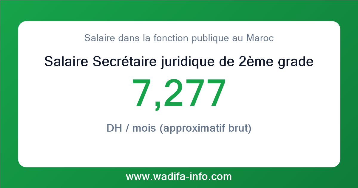 Salaire Secrétaire juridique de 2ème grade au Maroc 2026 — grille officielle de la fonction publique