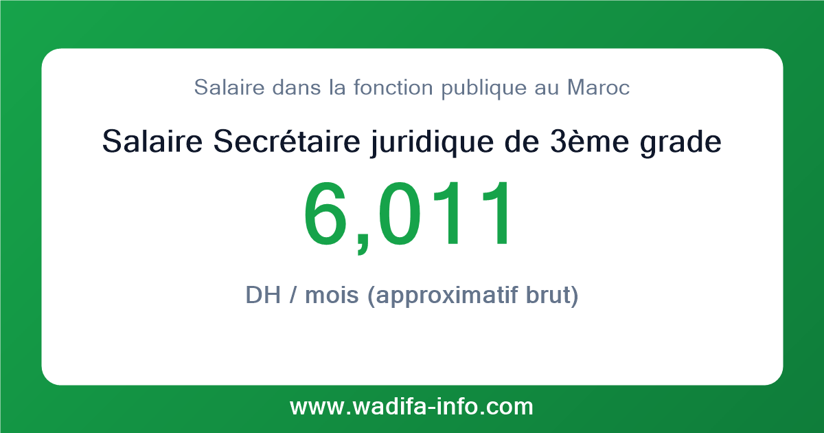 Salaire Secrétaire juridique de 3ème grade au Maroc 2026 — grille officielle de la fonction publique