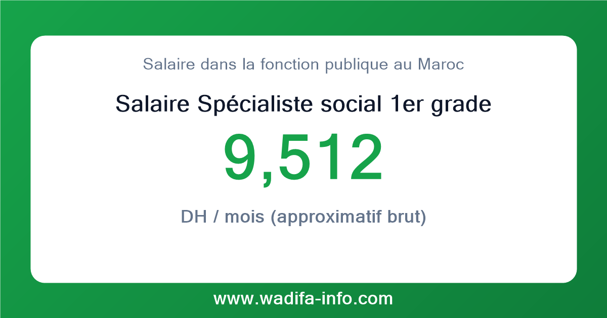 Salaire Spécialiste social 1er grade au Maroc 2026 — grille officielle de la fonction publique
