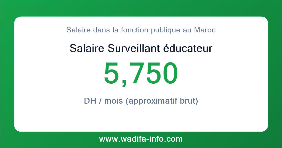 Salaire Surveillant éducateur au Maroc 2026 — grille officielle de la fonction publique