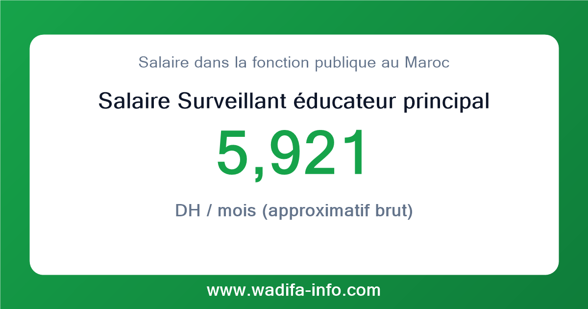 Salaire Surveillant éducateur principal au Maroc 2026 — grille officielle de la fonction publique