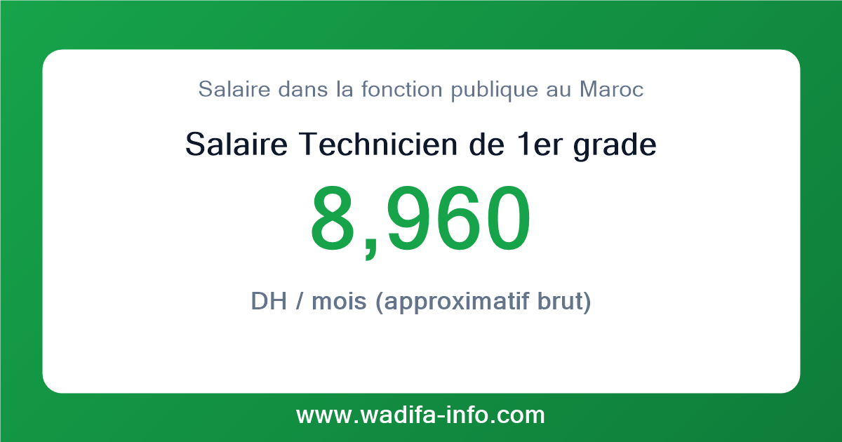 Salaire Technicien de 1er grade au Maroc 2026 — grille officielle de la fonction publique