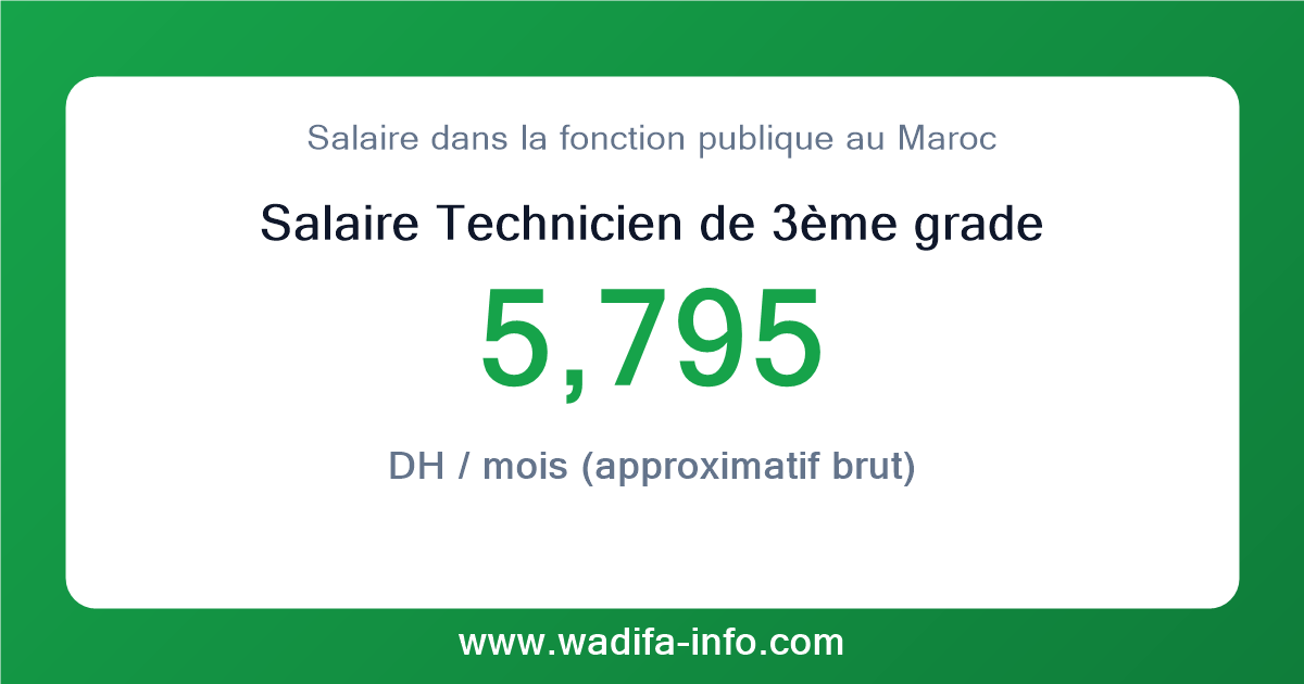 Salaire Technicien de 3ème grade au Maroc 2026 — grille officielle de la fonction publique