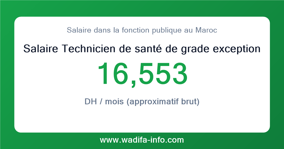 Salaire Technicien de santé de grade exceptionnel au Maroc 2026 — grille officielle de la fonction publique