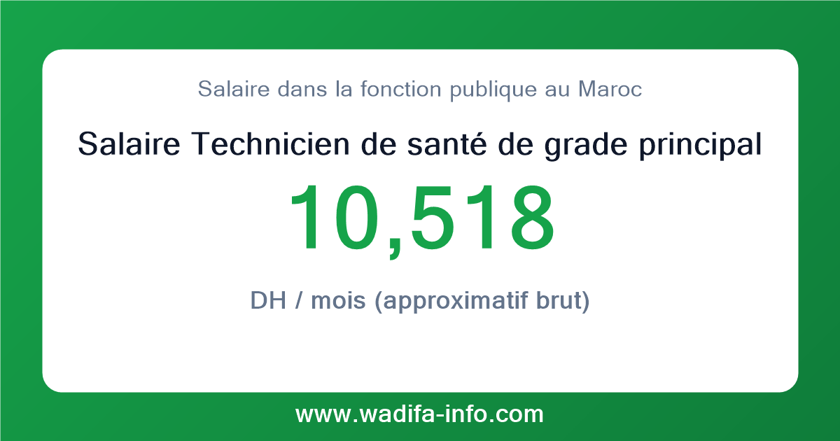 Salaire Technicien de santé de grade principal au Maroc 2026 — grille officielle de la fonction publique