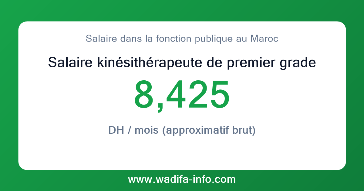 Salaire kinésithérapeute de premier grade au Maroc 2026 — grille officielle de la fonction publique