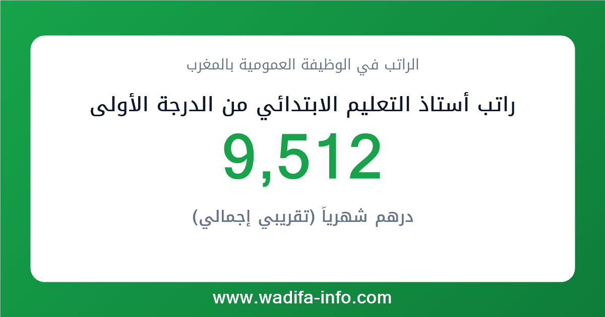 راتب أستاذ التعليم الابتدائي من الدرجة الأولى في المغرب 2026 — شبكة الأجور والتعويضات بالوظيفة العمومية