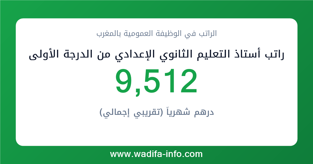 راتب أستاذ التعليم الثانوي الإعدادي من الدرجة الأولى في المغرب 2026 — شبكة الأجور والتعويضات بالوظيفة العمومية