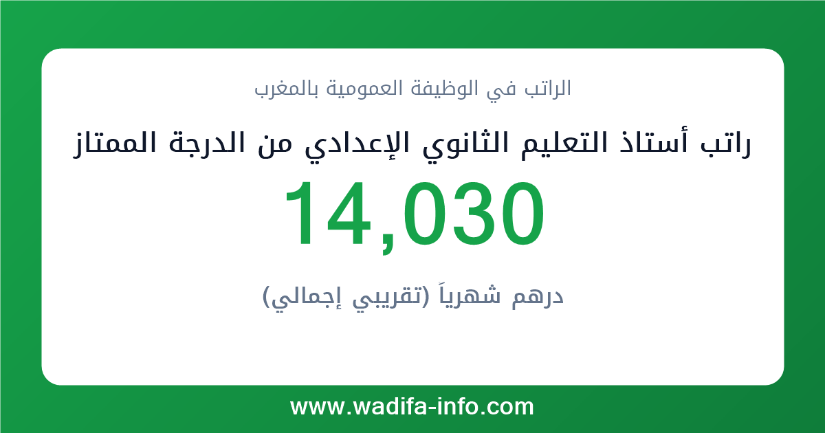 راتب أستاذ التعليم الثانوي الإعدادي من الدرجة الممتازة في المغرب 2026 — شبكة الأجور والتعويضات بالوظيفة العمومية