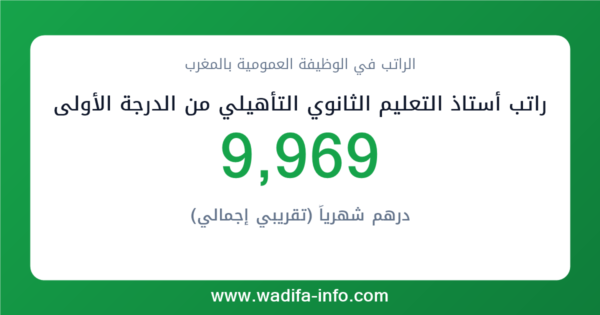 راتب أستاذ التعليم الثانوي التأهيلي من الدرجة الأولى في المغرب 2026 — شبكة الأجور والتعويضات بالوظيفة العمومية