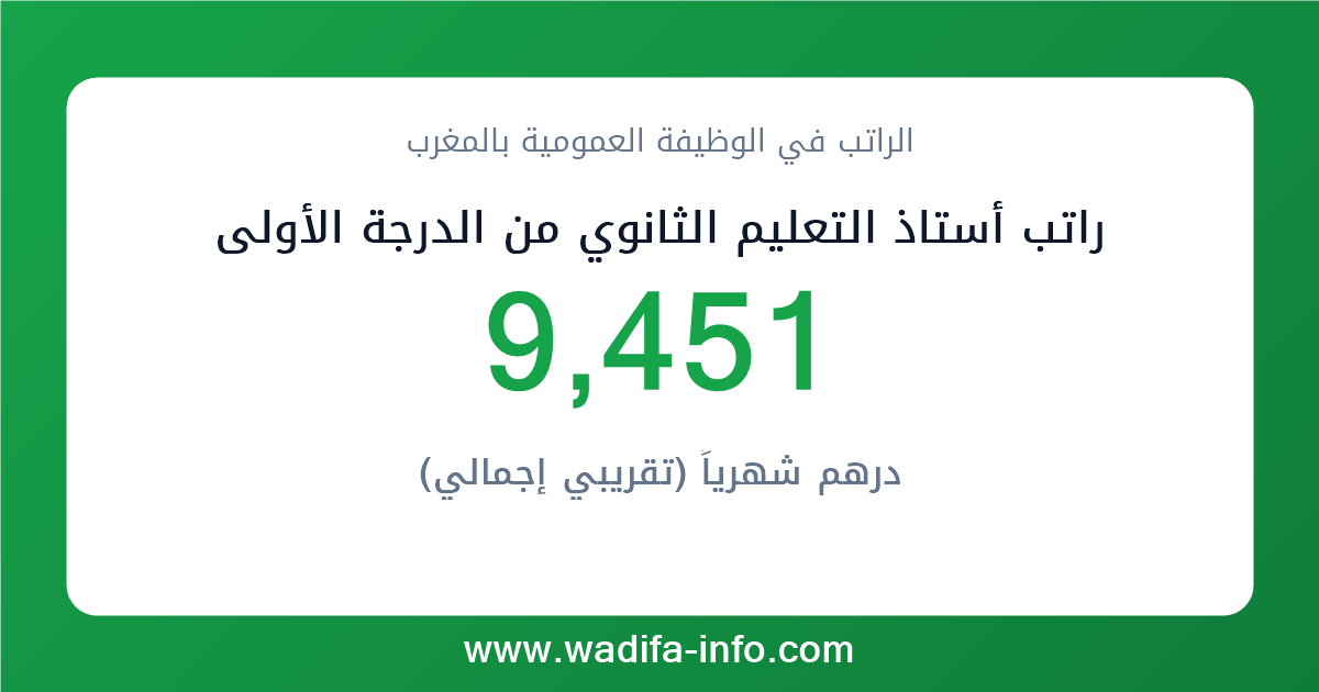 راتب أستاذ التعليم الثانوي من الدرجة الأولى في المغرب 2026 — شبكة الأجور والتعويضات بالوظيفة العمومية