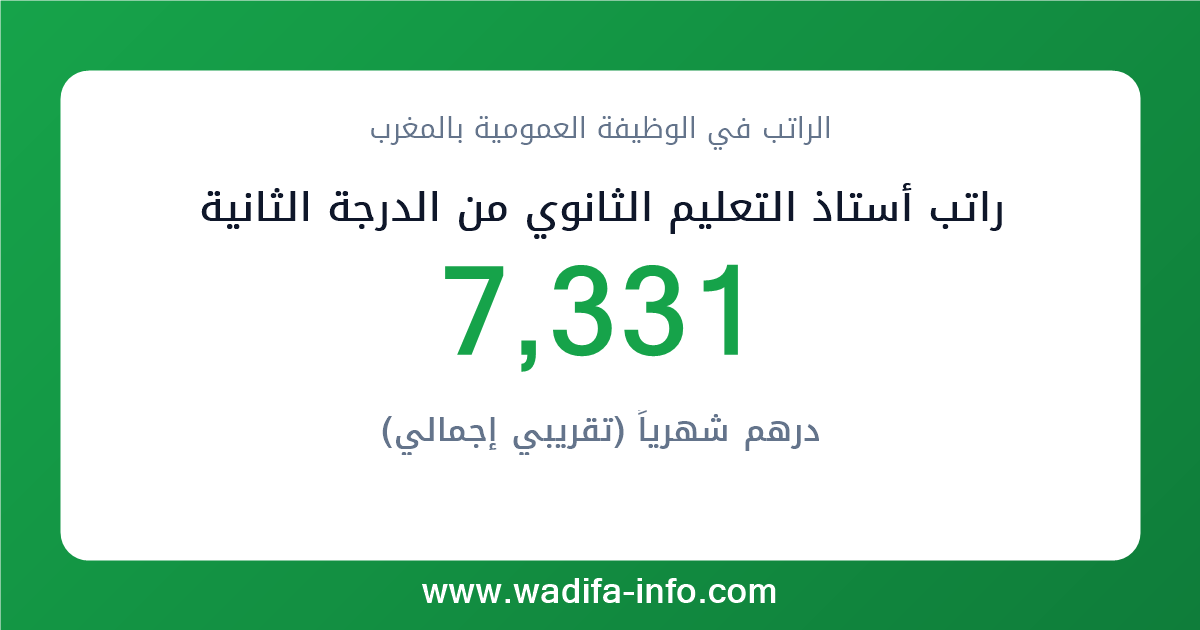 راتب أستاذ التعليم الثانوي من الدرجة الثانية في المغرب 2026 — شبكة الأجور والتعويضات بالوظيفة العمومية