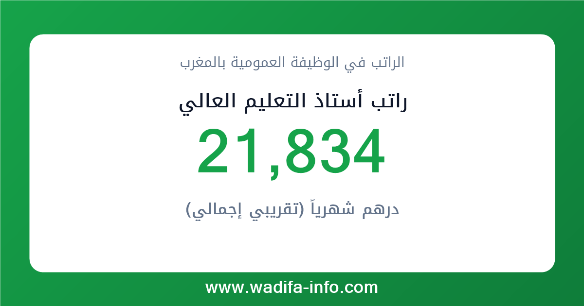 راتب أستاذ التعليم العالي في المغرب 2026 — شبكة الأجور والتعويضات بالوظيفة العمومية