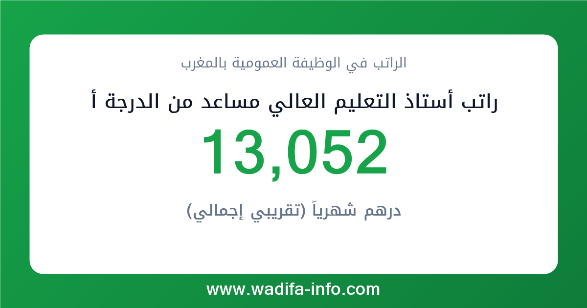 راتب أستاذ التعليم العالي مساعد من الدرجة أ في المغرب 2026 — شبكة الأجور والتعويضات بالوظيفة العمومية