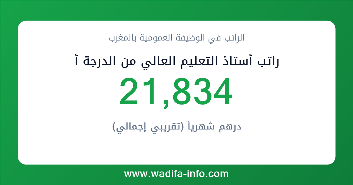 راتب أستاذ التعليم العالي من الدرجة أ في المغرب 2026 — شبكة الأجور والتعويضات بالوظيفة العمومية