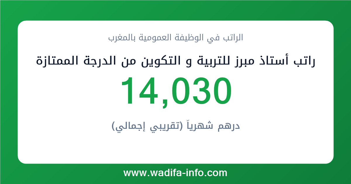 راتب أستاذ مبرز للتربية و التكوين من الدرجة الممتازة في المغرب 2026 — شبكة الأجور والتعويضات بالوظيفة العمومية