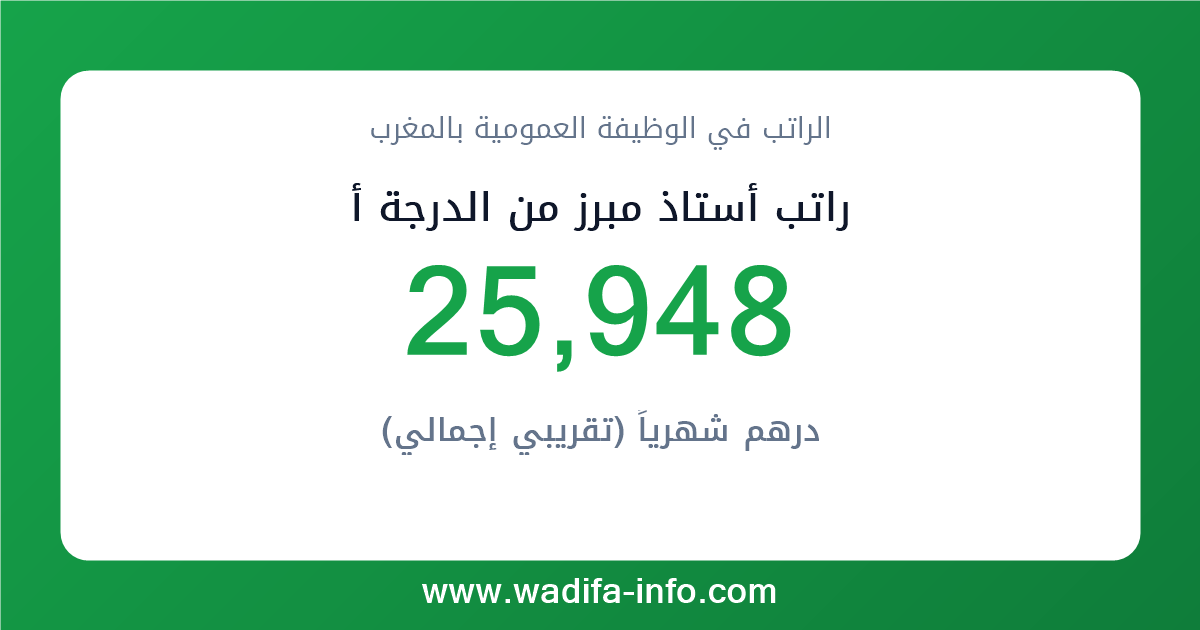 راتب أستاذ مبرز من الدرجة أ في المغرب 2026 — شبكة الأجور والتعويضات بالوظيفة العمومية