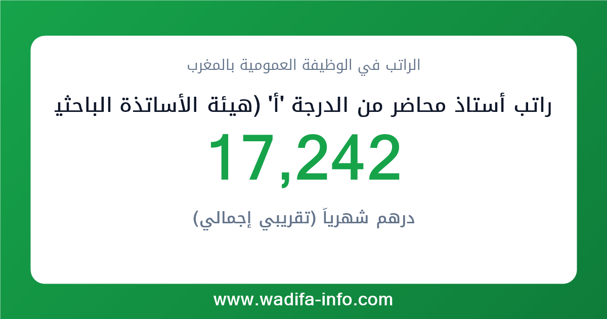 راتب أستاذ محاضر من الدرجة 'أ' (هيئة الأساتذة الباحثين بالتعليم العالي) في المغرب 2026 — شبكة الأجور والتعويضات بالوظيفة العمومية