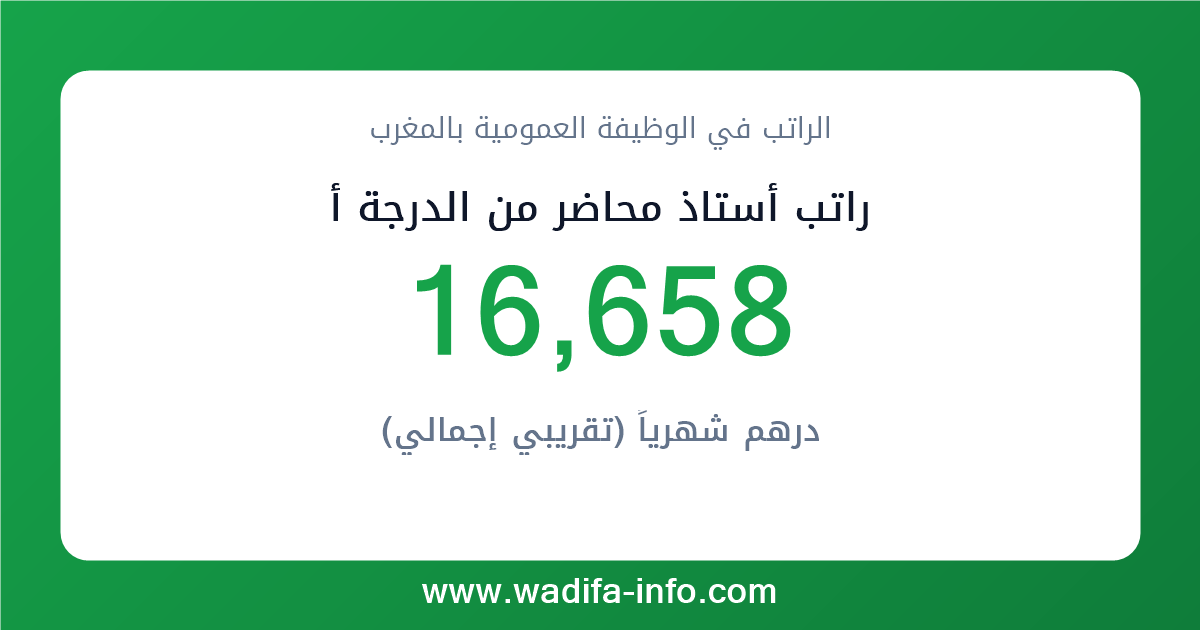 راتب أستاذ محاضر من الدرجة أ في المغرب 2026 — شبكة الأجور والتعويضات بالوظيفة العمومية